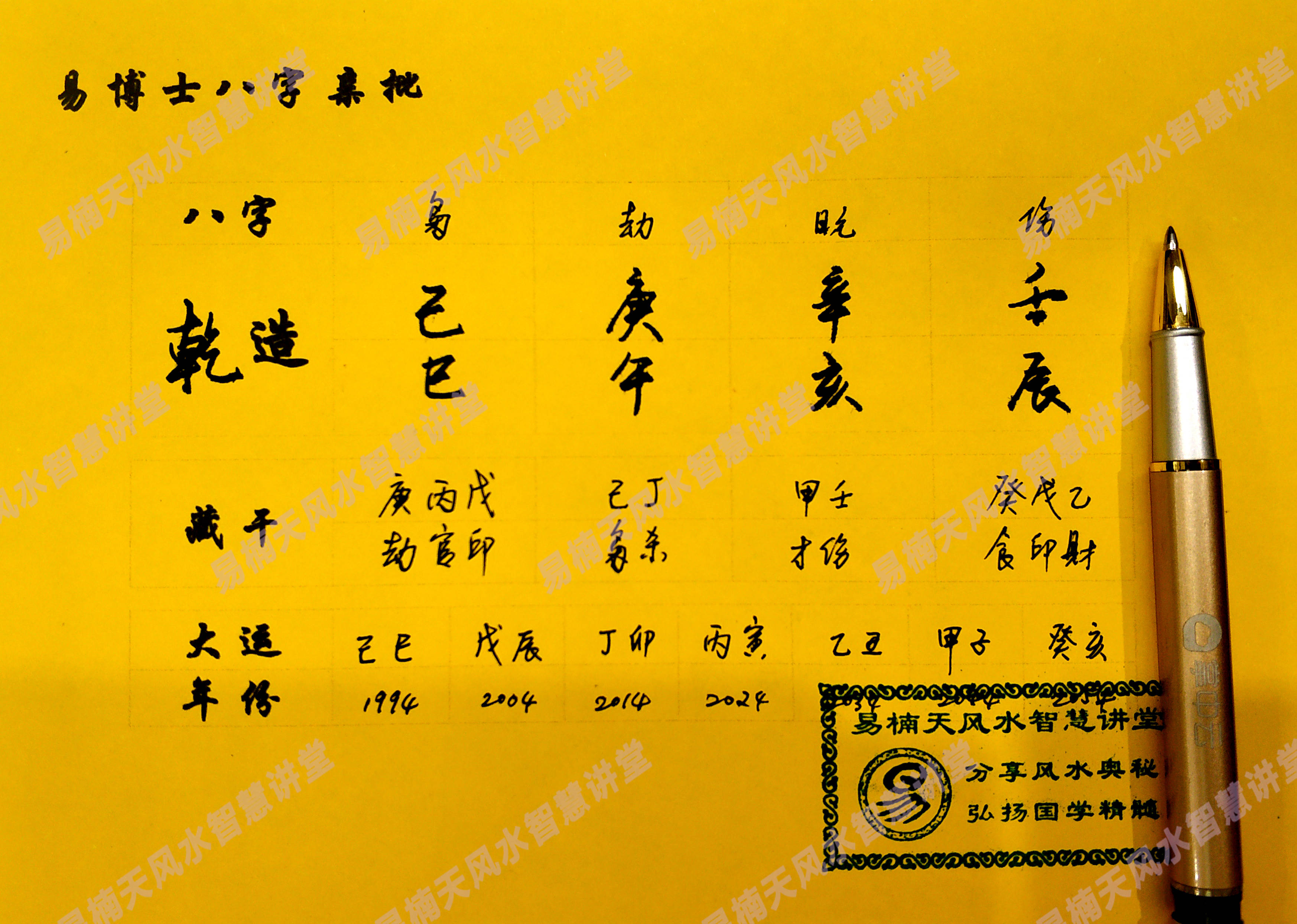 免費算命，生辰八字解讀人生運勢，免費算命解析，生辰八字揭示人生運勢走向