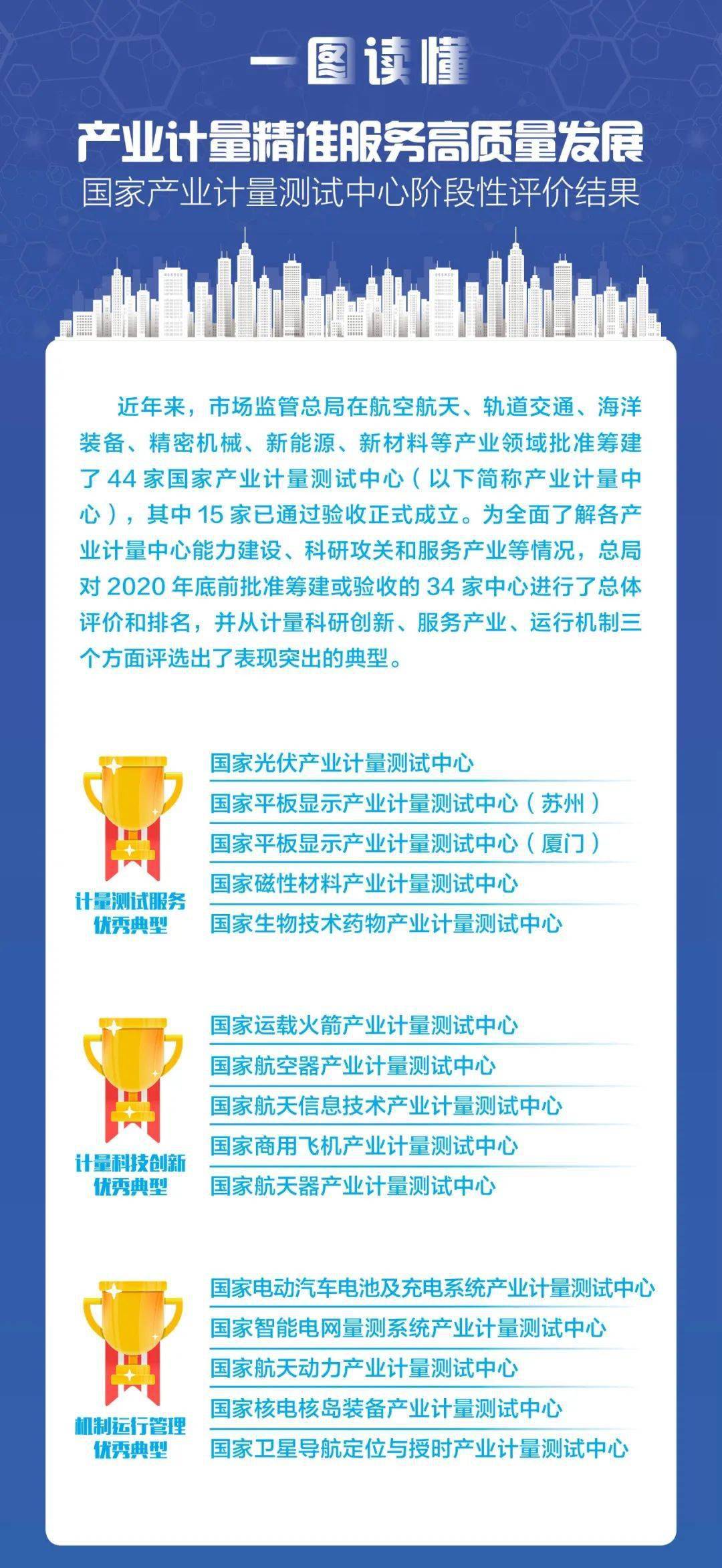 歡迎光臨奇人網(wǎng)精準(zhǔn)計(jì)算——探索數(shù)字世界的奧秘之旅，探索數(shù)字奧秘，奇人網(wǎng)精準(zhǔn)計(jì)算之旅