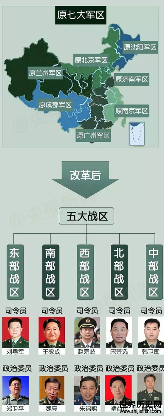 中國五大戰(zhàn)區(qū)兵力排名及其戰(zhàn)略地位分析，中國五大戰(zhàn)區(qū)兵力排名與戰(zhàn)略地位解析
