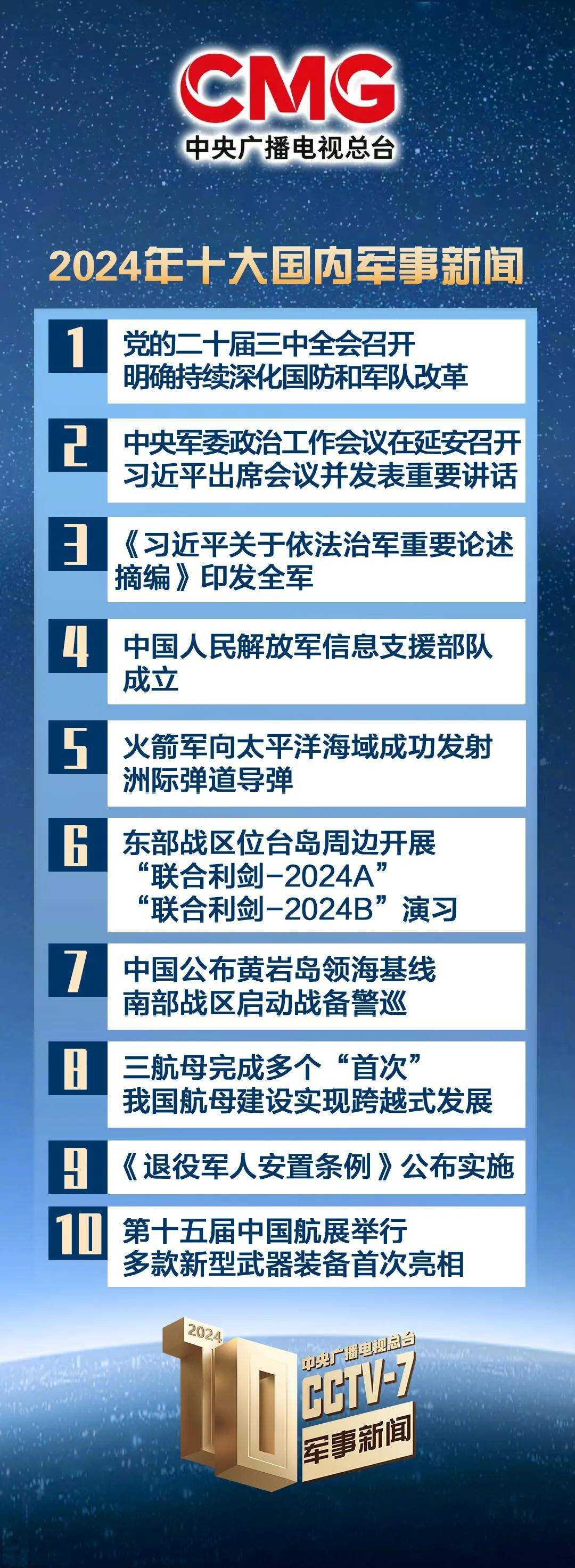 國(guó)際軍事新聞最新消息，今日要聞與未來展望（2024年最新版本），國(guó)際軍事新聞最新動(dòng)態(tài)，今日要聞與未來展望（2024年全新報(bào)告）