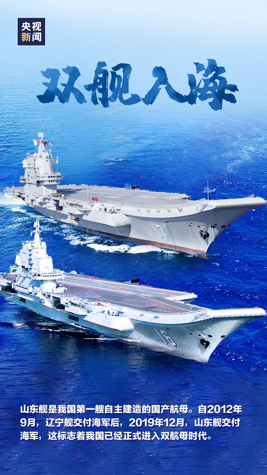 山東艦與遼寧艦參數(shù)詳解，中國(guó)海軍雙艦之驕傲，中國(guó)海軍雙艦之驕傲，山東艦與遼寧艦參數(shù)詳解