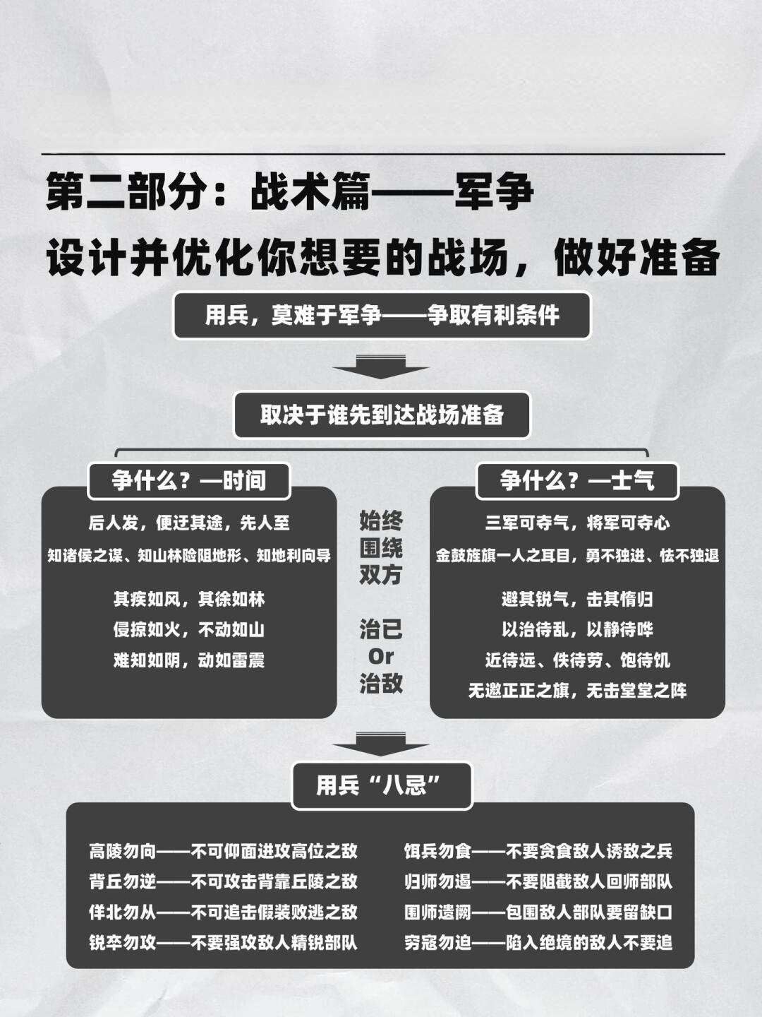 戰(zhàn)略與戰(zhàn)術(shù)，在商業(yè)成功之路上的協(xié)同作用，戰(zhàn)略與戰(zhàn)術(shù)在商業(yè)成功之路上的協(xié)同共進之道
