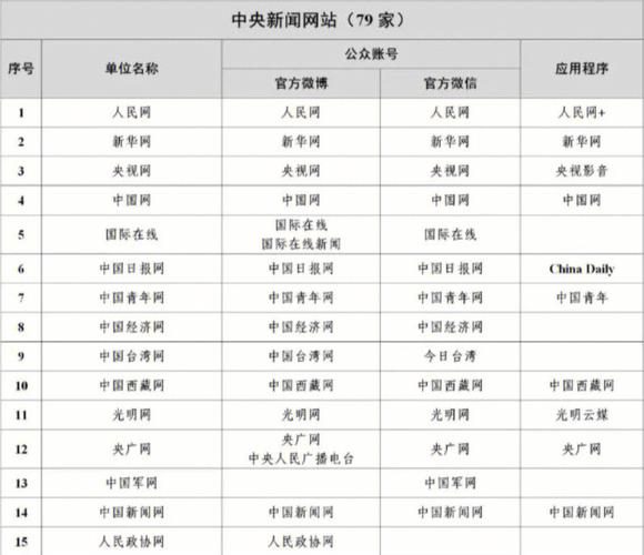 中國(guó)新聞網(wǎng)是什么單位，深度解析其背景與重要性，深度解析，中國(guó)新聞網(wǎng)背景與重要性概覽