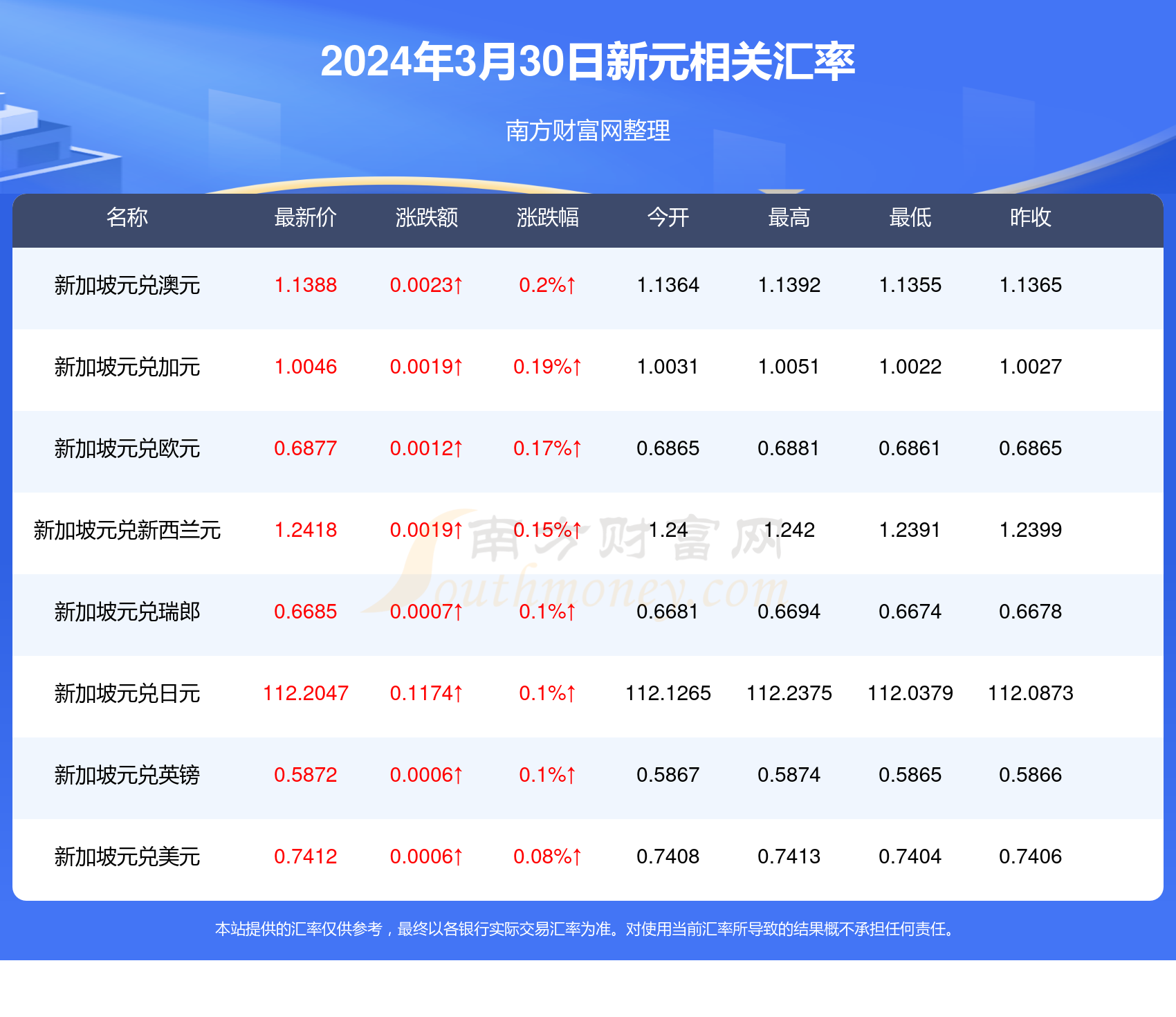 探索香港新澳歷史開獎記錄，走向未來的2025展望，香港新澳歷史開獎記錄探索，2025年未來展望