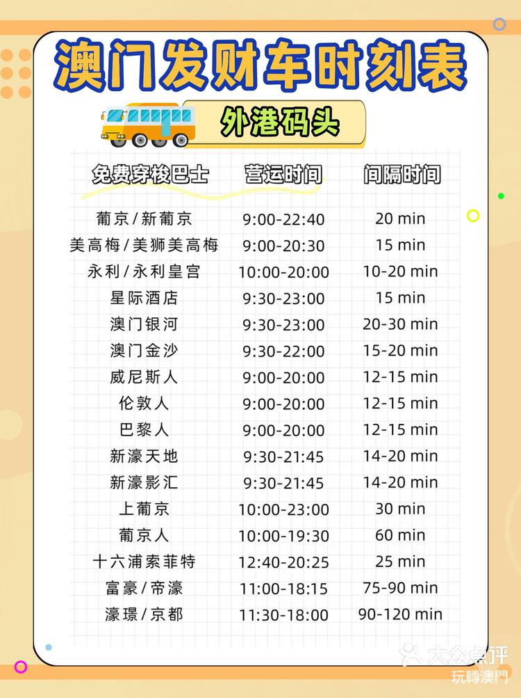 澳門最快開獎時間表格圖，全面解析與實時更新，澳門最快開獎時間表格圖，全面解析與實時更新指南