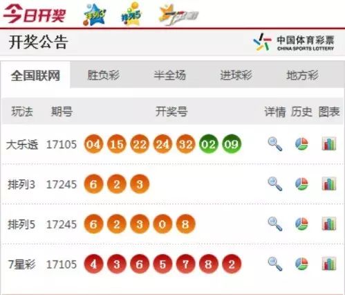 澳門六香彩開獎結(jié)果今天及彩票SEO文章，澳門六香彩今日開獎結(jié)果及彩票SEO文章解析