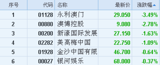 澳門永利六開彩開獎結果，揭秘彩票背后的秘密，澳門永利六開彩開獎揭秘，探索彩票背后的神秘面紗