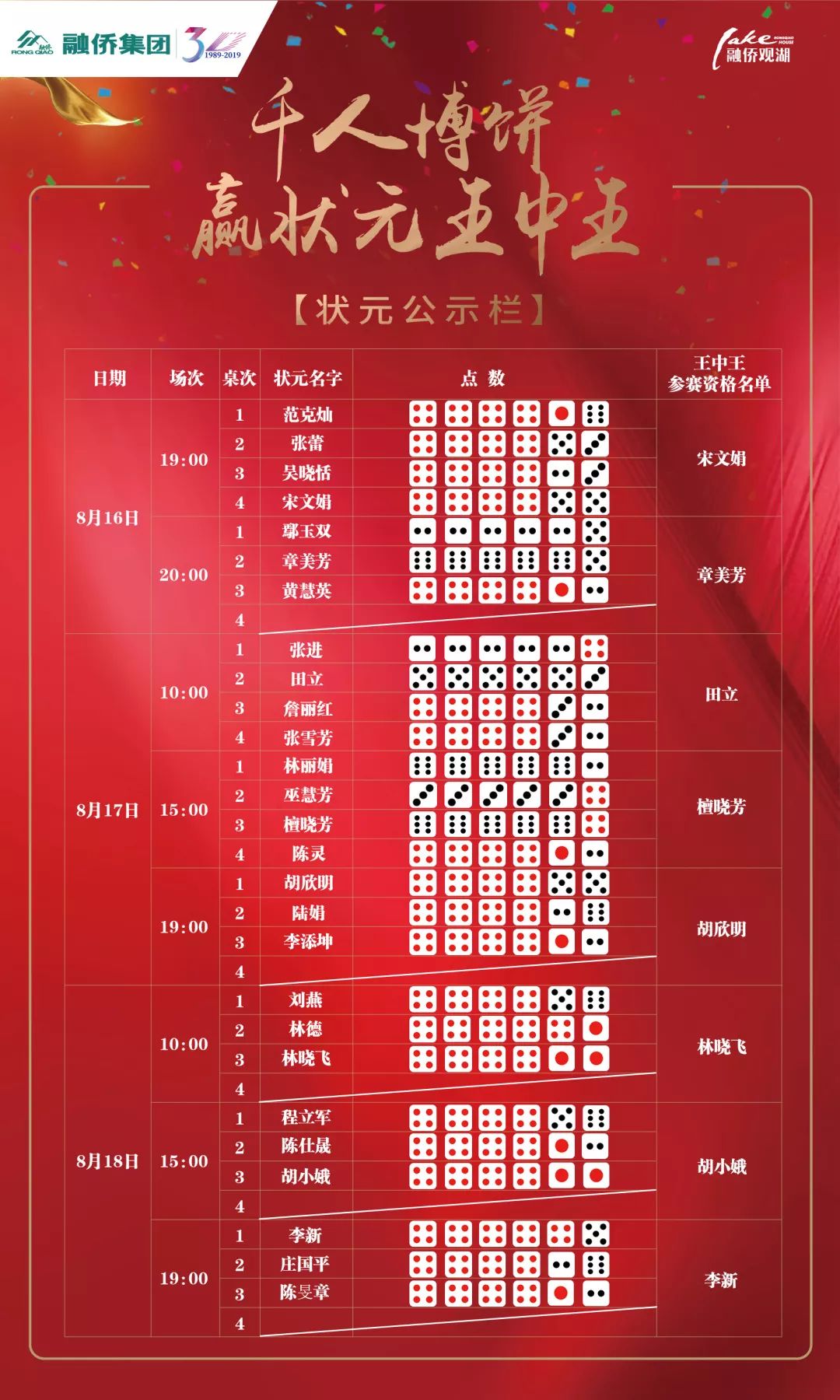 林中高手王中王，傳奇人生與生肖之謎，林中高手王中王，傳奇人生與生肖之謎揭秘