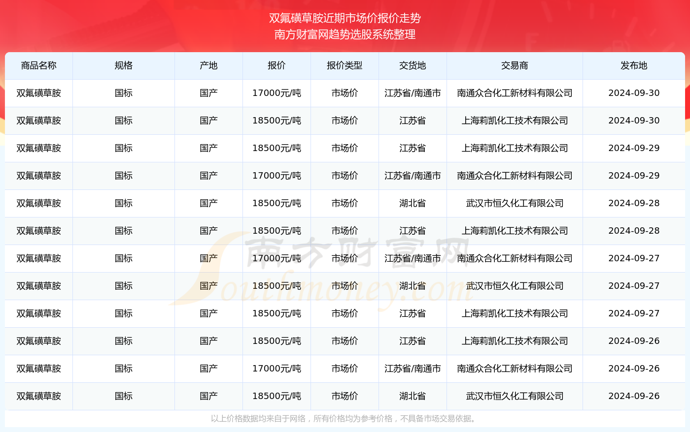 新澳今晚上9點30單雙參考，揭秘彩票背后的秘密與策略，揭秘彩票背后的秘密與策略，新澳今晚9點30單雙參考分析