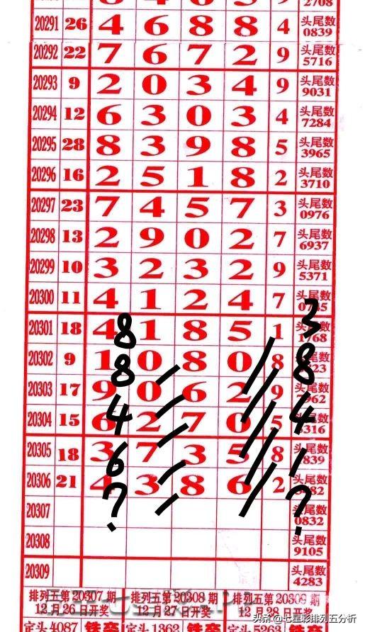 四肖八碼精準(zhǔn)資料，每期準(zhǔn)確預(yù)測(cè)，助力你的投注之路，四肖八碼精準(zhǔn)預(yù)測(cè)，每期助力投注之路成功！