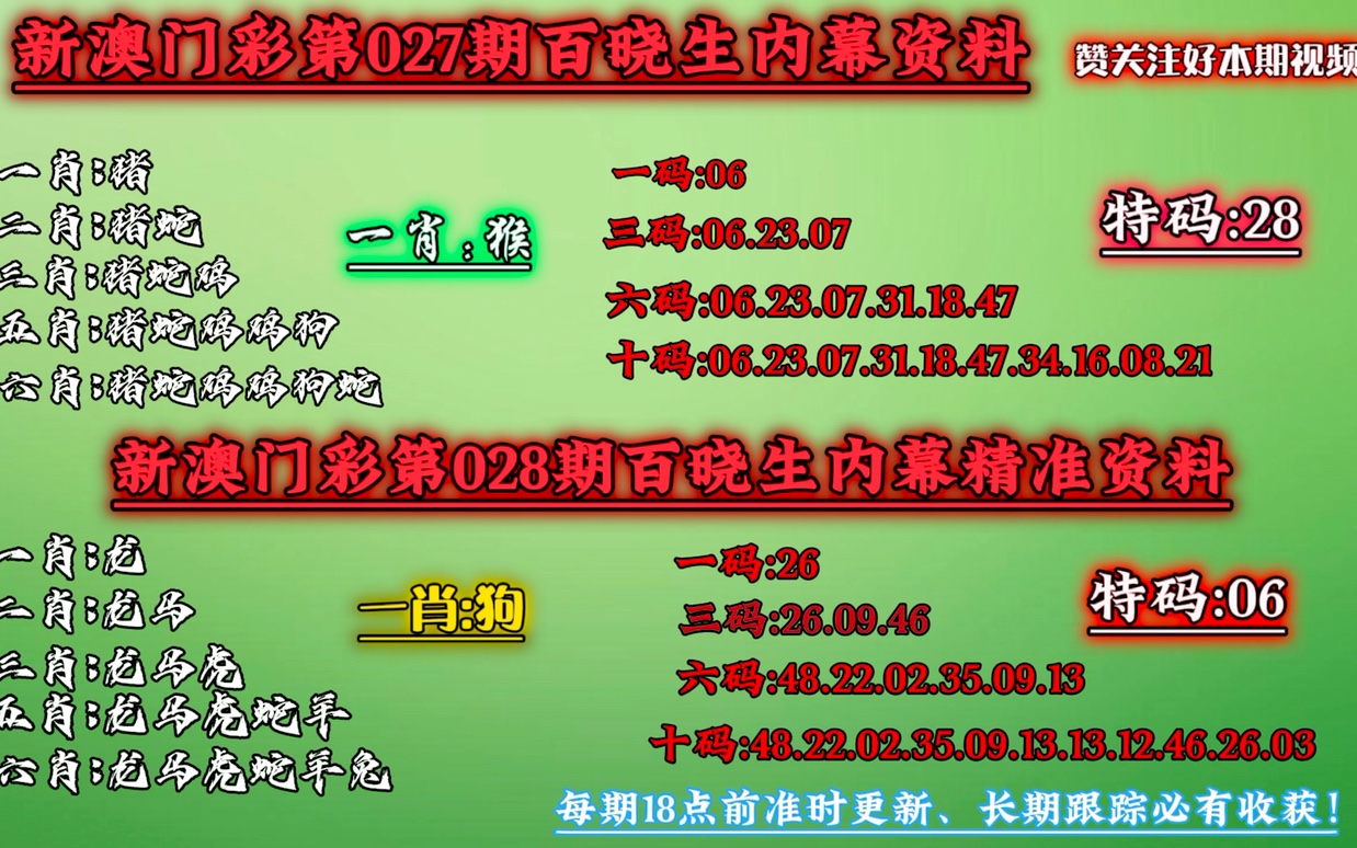 揭秘本期一肖一碼，深度解析與預測，揭秘本期一肖一碼，深度解析與精準預測