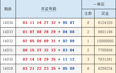 澳門六合最快開獎(jiǎng)結(jié)果顯，深度解析與實(shí)時(shí)更新，澳門六合開獎(jiǎng)結(jié)果深度解析與實(shí)時(shí)更新速遞