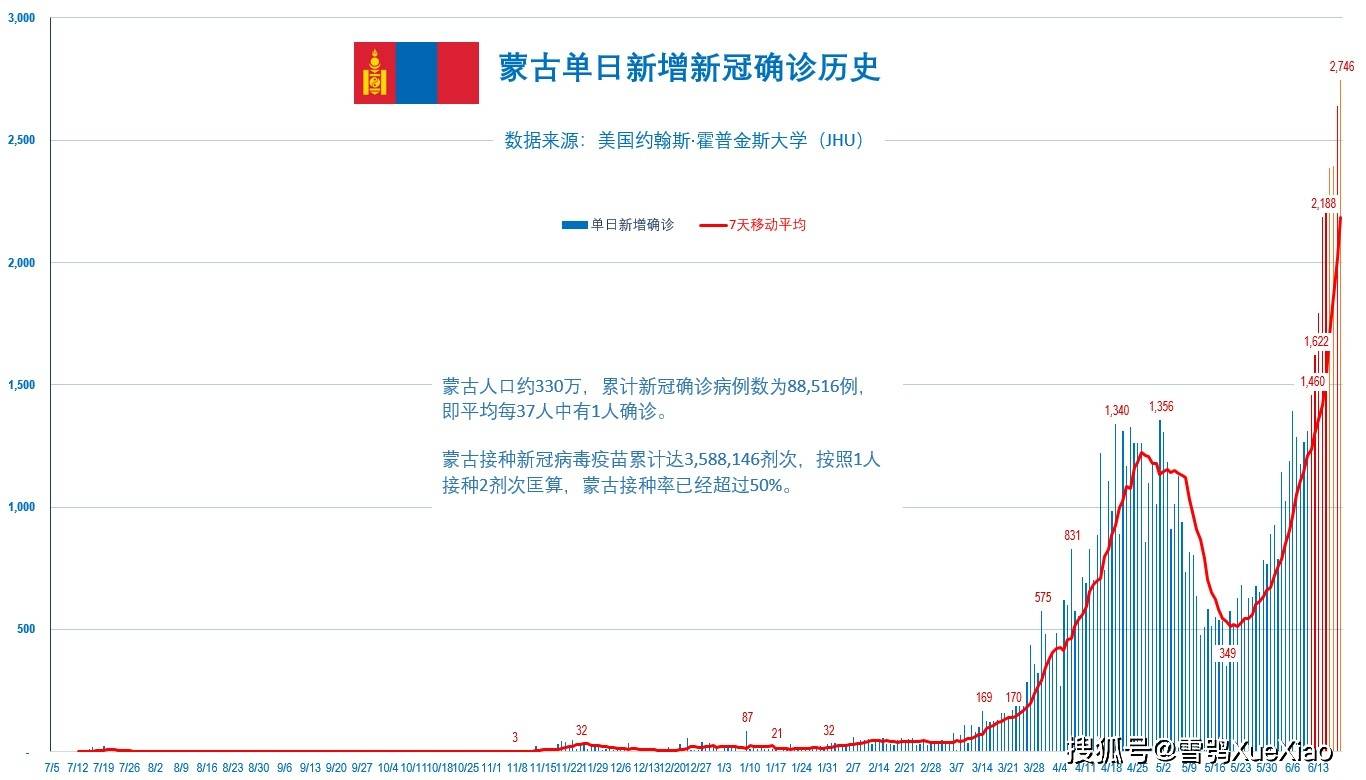 新澳門免費資料大全歷史記錄開馬——探索澳門的歷史長河與最新資訊，澳門歷史長河揭秘與最新資訊開馬免費資料大全