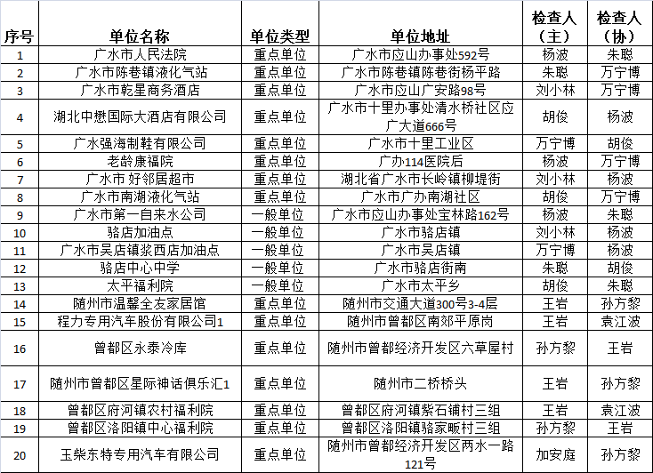 新聞咨詢 第293頁