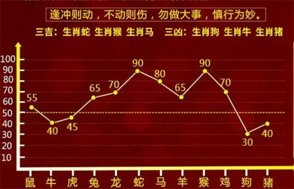 管家是什么生肖號(hào)碼——揭秘生肖與職業(yè)特性的神秘聯(lián)系，揭秘生肖與職業(yè)特性聯(lián)系，管家屬于哪個(gè)生肖號(hào)碼？