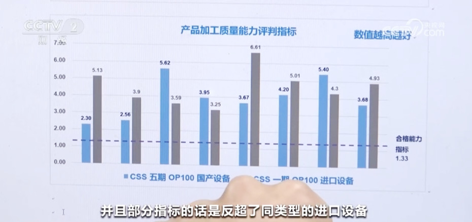 2025新澳最精準(zhǔn)資料第222期深度解析與預(yù)測(cè)，2025新澳第222期資料深度解析與預(yù)測(cè)，精準(zhǔn)剖析未來趨勢(shì)