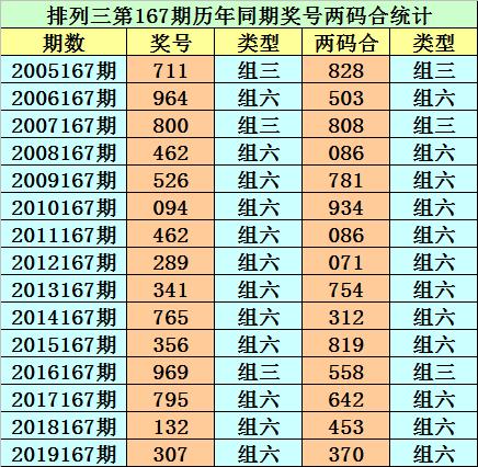 香港二四六開獎免費結(jié)果——全面解析與最新資訊，香港二四六開獎結(jié)果全面解析與最新資訊免費發(fā)布