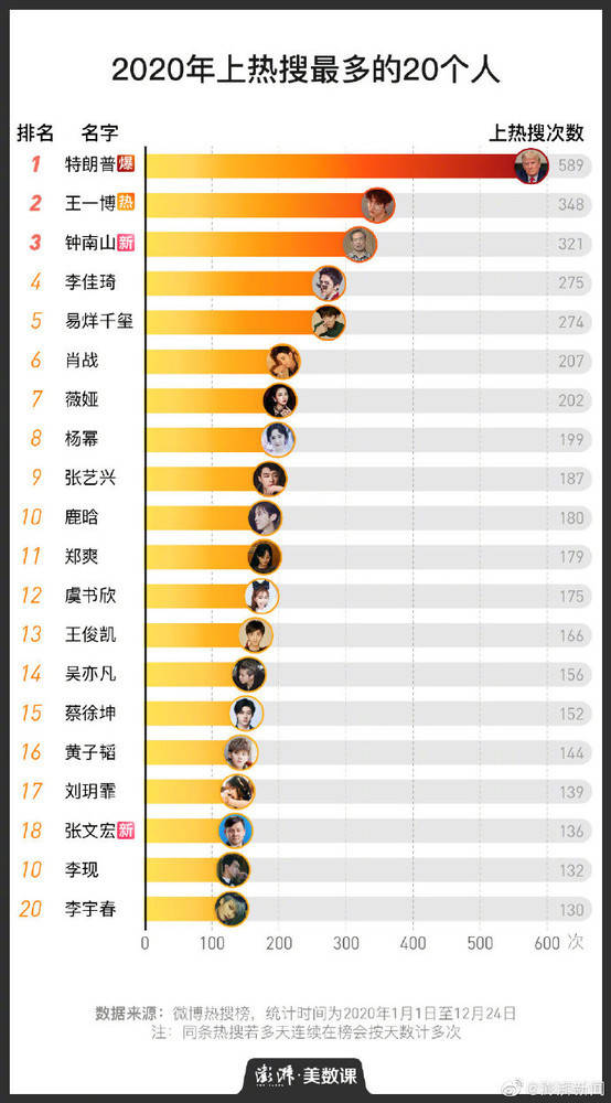 揭秘2020二肖一碼，全面解析其背后含義與應(yīng)用場景，揭秘二肖一碼背后的含義與應(yīng)用場景，深度解析2020年二肖一碼的秘密