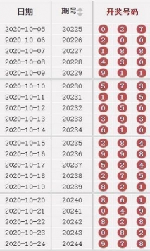 澳門49彩圖庫2025年，探索與預(yù)測，澳門49彩圖庫，探索未來與預(yù)測2025年發(fā)展趨勢