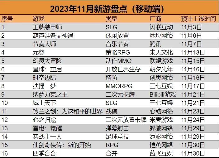 新澳門六開獎結(jié)果記錄49，探索與解析，澳門六開獎結(jié)果記錄探索與解析，揭秘49期開獎結(jié)果