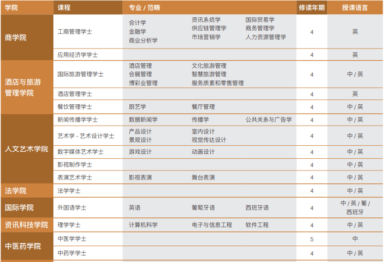 澳門六開獎結(jié)果225期深度解析與預(yù)測，澳門六開獎結(jié)果深度解析與預(yù)測，第225期分析展望