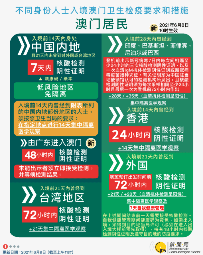 揭秘2025精準(zhǔn)新澳門碼，預(yù)測(cè)與策略分析，揭秘2025精準(zhǔn)新澳門碼，預(yù)測(cè)分析與策略揭秘