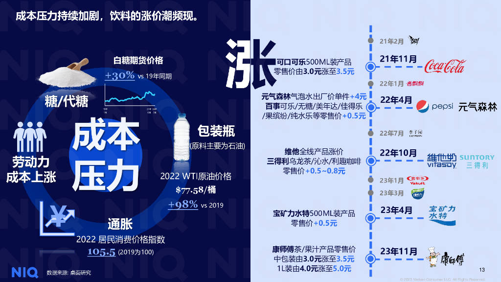 新奧2024飲料大全，探索未來(lái)飲品的新潮流，新奧2024飲料大全，引領(lǐng)未來(lái)飲品新潮探索