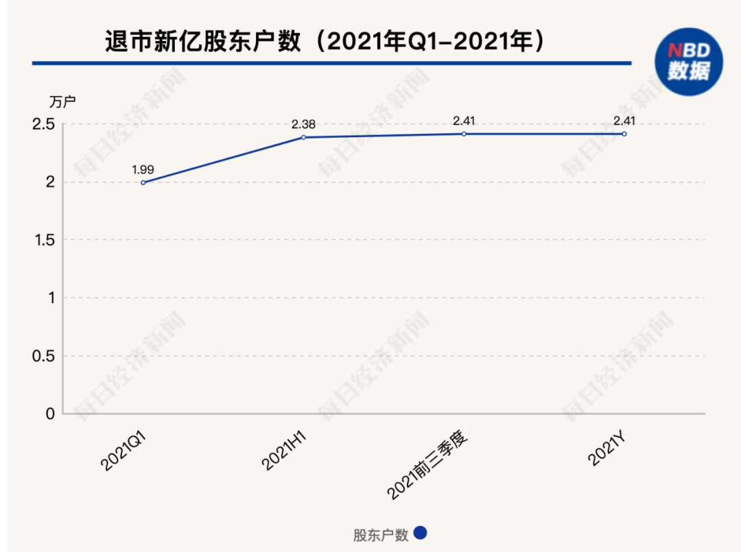 494949今晚最快開獎(jiǎng)結(jié)果2022記錄——揭秘彩票開獎(jiǎng)?wù)嫦?，掌握最新?dòng)態(tài)，揭秘彩票開獎(jiǎng)?wù)嫦?，最新?dòng)態(tài)與最快開獎(jiǎng)結(jié)果記錄 2022年彩票開獎(jiǎng)概覽