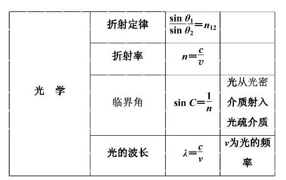 一肖規(guī)律公式資料，揭秘背后的秘密與策略，一肖規(guī)律公式揭秘，背后的策略與秘密大解析