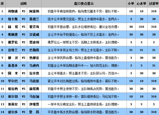 澳彩公證處一碼三中三，專業(yè)、公正、高效的彩票服務(wù)體驗(yàn)，澳彩公證處，專業(yè)、公正、高效的一站式彩票服務(wù)體驗(yàn)