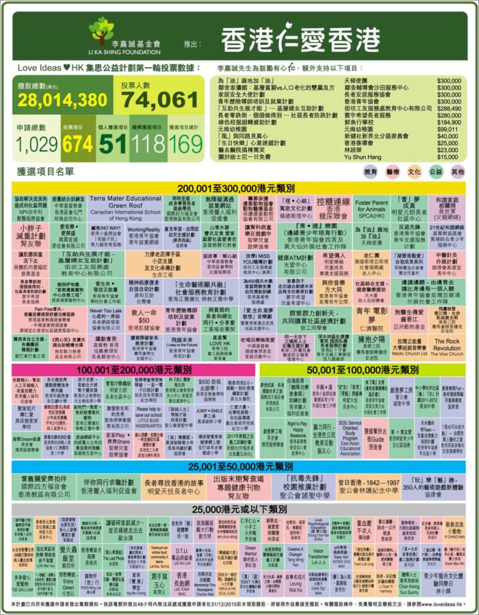 香港最準的100%資料，揭秘真實可靠的信息源頭，香港真相揭秘，100%準確資料大揭秘