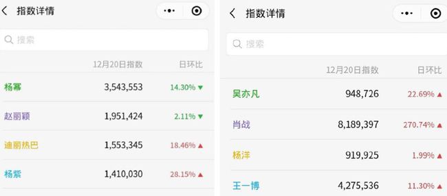 一肖幾倍，揭秘生肖彩票的奧秘與策略，揭秘生肖彩票奧秘，策略與一肖幾倍探討