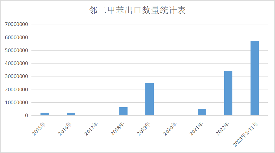 新澳門2025年號(hào)碼走勢(shì)圖深度解析與預(yù)測(cè)，澳門未來走向預(yù)測(cè)，深度解析與預(yù)測(cè)號(hào)碼走勢(shì)圖至2025年