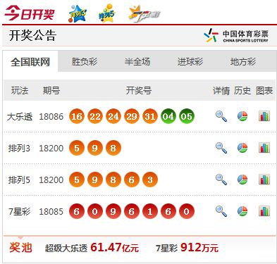 澳門(mén)最快開(kāi)獎(jiǎng)視頻大全，全面解析與觀看指南，澳門(mén)最快開(kāi)獎(jiǎng)視頻解析與觀看指南大全