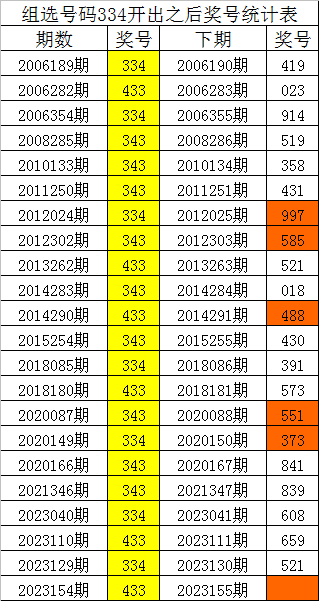 今晚必出準(zhǔn)確三肖，揭秘預(yù)測(cè)技巧與運(yùn)勢(shì)分析，揭秘預(yù)測(cè)技巧與運(yùn)勢(shì)分析，今晚三肖準(zhǔn)確預(yù)測(cè)之夜