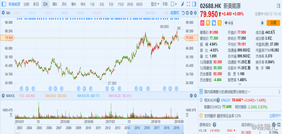 揭秘新奧歷史開獎(jiǎng)記錄，探索未來的2025新奧彩票之旅，揭秘新奧歷史開獎(jiǎng)記錄，開啟2025新奧彩票之旅探索