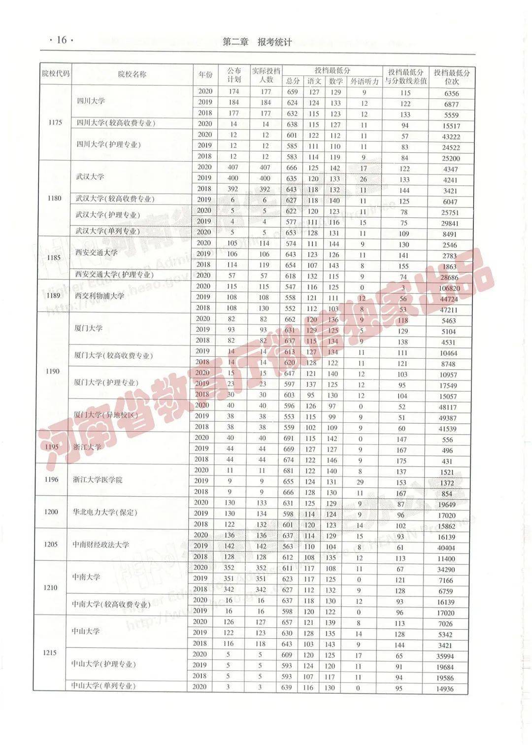 王中王一肖三碼必，揭秘背后的秘密與SEO策略洞察，揭秘王中王一肖三碼背后的秘密與SEO策略洞察