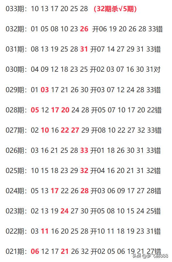 新澳今晚上9點30開獎，全方位解讀與攻略，新澳今晚9點30開獎，全方位解讀與攻略分享