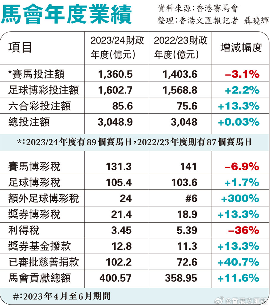 新聞咨詢 第264頁