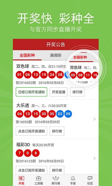 新澳天天開獎資料大全第1052期，全方位解讀與策略分析，新澳第1052期開獎資料解讀與策略分析大全