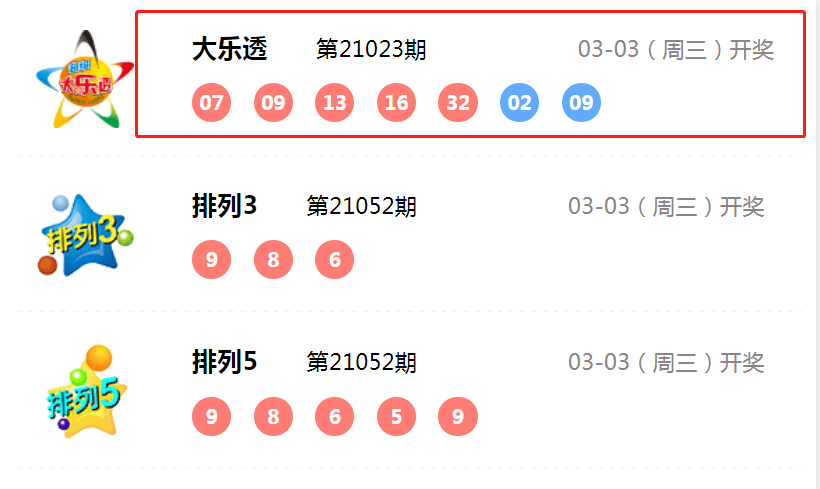 新澳門六和開(kāi)獎(jiǎng)結(jié)果，探索彩票背后的秘密，澳門六和彩票開(kāi)獎(jiǎng)結(jié)果揭秘，探索彩票背后的秘密玄機(jī)
