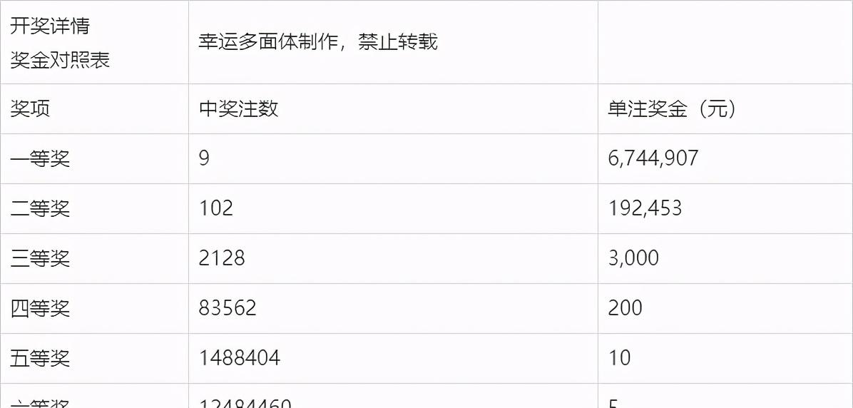 新澳今晚上9點(diǎn)30開獎(jiǎng)記錄，揭秘彩票背后的秘密與期待，揭秘彩票背后的秘密與期待，新澳今晚9點(diǎn)30開獎(jiǎng)記錄揭曉！