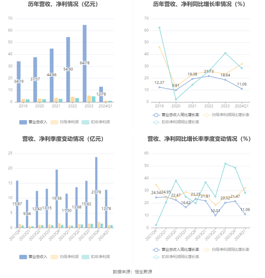 澳門六和彩資料查詢2024年免費(fèi)查詢指南，01-32期全面解析，澳門六和彩資料免費(fèi)查詢指南，全面解析2024年01-32期六和彩資料