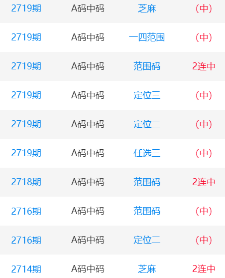 一肖一碼中碼，揭秘彩票奧秘與SEO策略，揭秘彩票奧秘與SEO策略，一肖一碼中碼解析