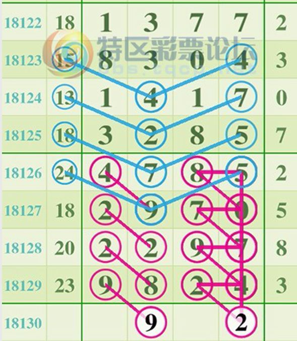 王中王精準(zhǔn)平特一肖圖，揭秘精準(zhǔn)預(yù)測(cè)的秘密，揭秘王中王精準(zhǔn)平特一肖圖的預(yù)測(cè)秘密