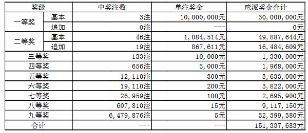 新聞咨詢 第258頁