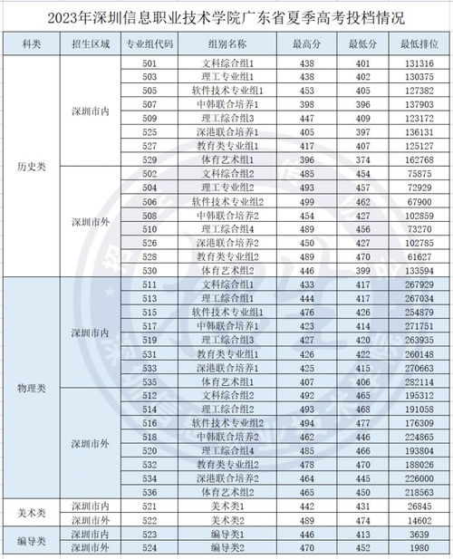 澳門彩票開獎結(jié)果，探索2023年今晚開獎的神秘面紗，澳門彩票開獎結(jié)果揭秘，探索今晚開獎的神秘面紗（2023年）
