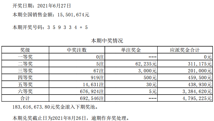 澳門六開彩天天開獎結(jié)果 第2頁