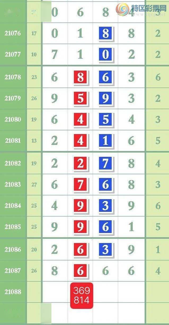 揭秘精準(zhǔn)三肖秘籍，揭秘數(shù)字組合77777與88888的魅力，揭秘精準(zhǔn)三肖秘籍，數(shù)字組合77777與88888的神秘魅力