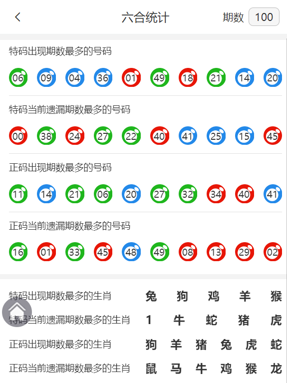 香港王中王精準(zhǔn)資料一肖，揭秘背后的秘密與策略，揭秘香港王中王精準(zhǔn)資料背后的策略與秘密